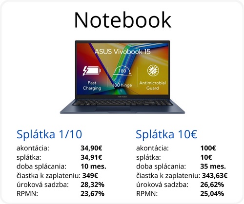 príklad nákupu notebooku na splatky Quatro